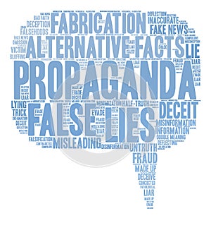 Propaganda Word Cloud
