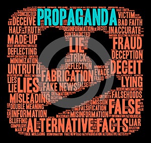 Propaganda Word Cloud