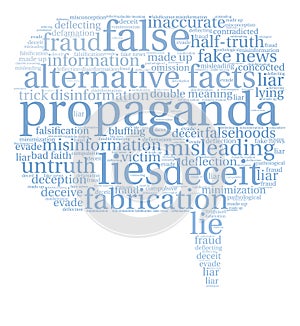 Propaganda Word Cloud