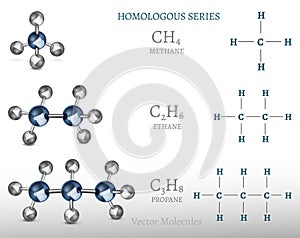 Propane Ethane Methane