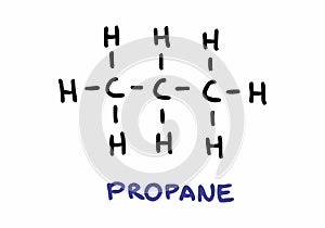 Propane formula illustration