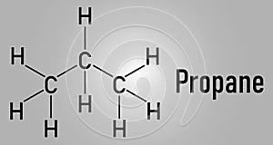 Propane hydrocarbon molecule. Alkane used as fuel in portable stoves, gas blowtorches, cars, etc. Skeletal formula.