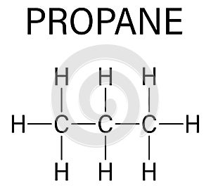 Propane hydrocarbon molecule. Alkane used as fuel in portable stoves, gas blowtorches, cars, etc. Skeletal formula.