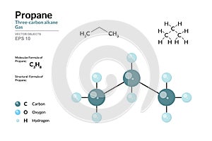 Propane. Liquefied Petroleum Gas. Structural Chemical Formula and Molecule 3d Model. C3H8. Atoms with Color Coding. Vector