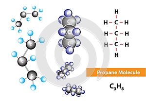 Propane molecular structure