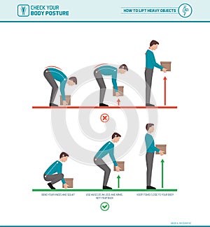 Propio levantamiento técnica 