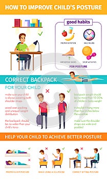 Proper Posture Children Infographics