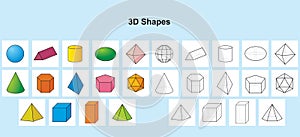 Properties of 3d shapes. Geometric shapes 3D