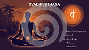properties of Svadhishthana chakra with meditation human pose Illustration