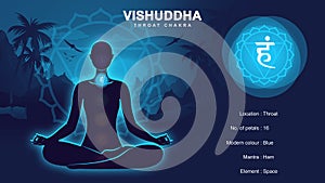 properties of Vishuddha chakra with meditation human pose Illustration