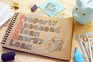 Property Assessed Clean Energy PACE Loan is shown on the conceptual photo photo
