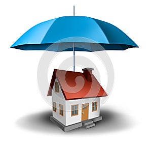 Property insurance