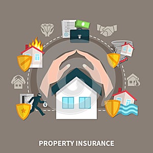 Property Insurance Composition