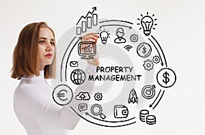 PROPERTY MANAGEMENT inscription, new business concept Business, Technology, Internet and network concept