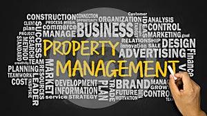 Property management with related word cloud handwritten on black