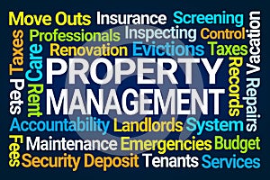 Property Management Word Cloud photo