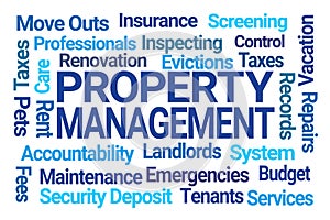 Property Management Word Cloud photo