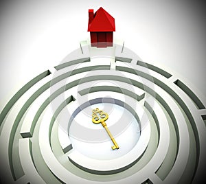 Property Scam Hoax Key Depicting Mortgage Or Real Estate Fraud - 3d Illustration