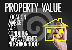 Property Value on a conceptual image