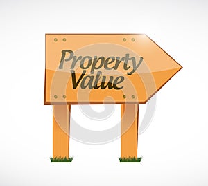 property value wood sign illustration