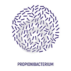 Propionibacterium Icon. Probiotic Concept Logo and Label. Health Research Symbol, Icon and Badge. Cartoon Vector illustration