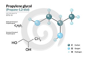 Propylene glycol. Structural Chemical Formula and 3d Model of Molecule. C3H8O2. Atoms with Color Coding. Vector graphic