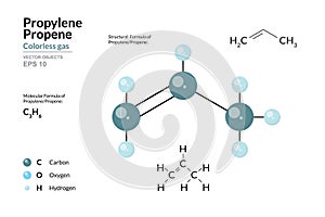 Propylene. Propene. Structural Chemical Formula and Molecule 3d Model. C3H6. Atoms with Color Coding. Vector