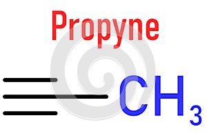 Propyne or methylacetylene molecule. Skeletal formula. Chemical structure