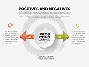 Pros and Cons Analysis - Infographic Template