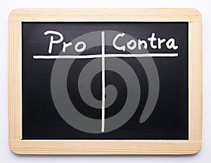 Pros and cons blackboard