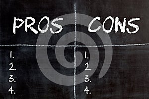 Pros and Cons on Blackboard