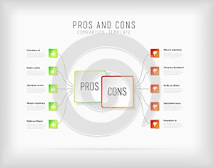 Pros and Cons comparison vector template.