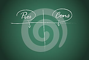 Pros and Cons comparison vector template.