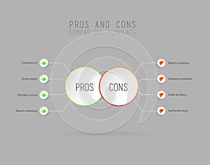 Pros and Cons comparison vector template.