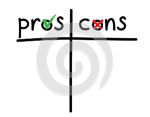 pros and cons