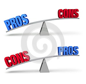 Pros and Cons Set