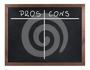 Pros and cons sign on blackboard