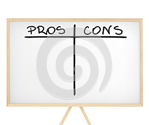 Pros and cons table on presentation board