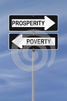 Prosperity or Poverty photo