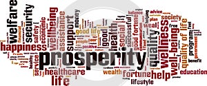 Prosperity word cloud