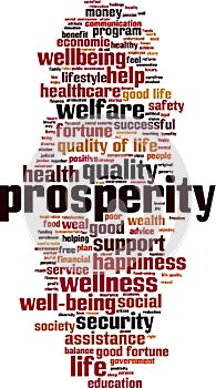 Prosperity word cloud