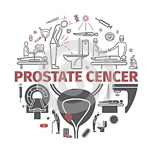 Prostate Cancer. Symptoms, Causes, Treatment. Vector Icons.