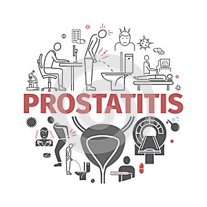 Prostatitis banner. Symptoms, Causes, Treatment. Vector signs for web graphics. photo