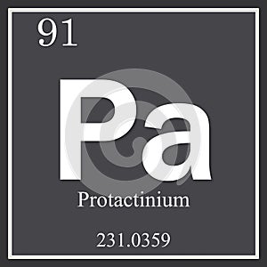 Protactinium chemical element, dark square symbol