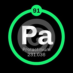Protactinium chemical element