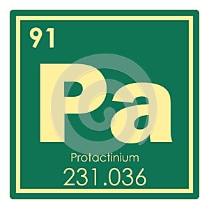 Protactinium chemical element