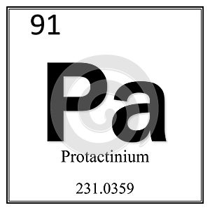 Protactinium chemical element symbol on white background