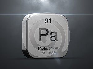 Protactinium element from the periodic table