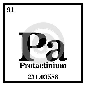 Protactinium Periodic Table of the Elements Vector illustration eps 10