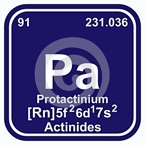 Protactinium Periodic Table of the Elements Vector illustration eps 10